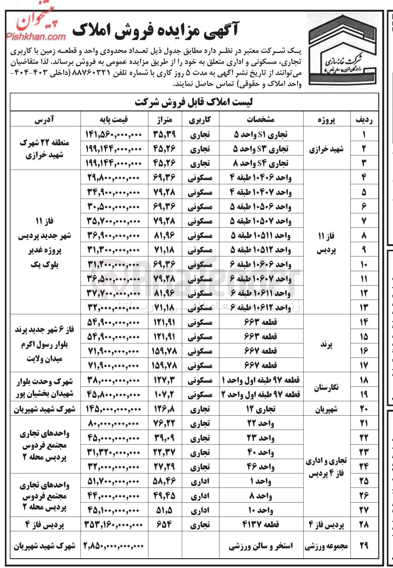 تصویر کوچک آگهی فروش تعداد محدودی واحد و قطعه زمین با کاربری تجاری مسکونی و اداری در 29 ردیف