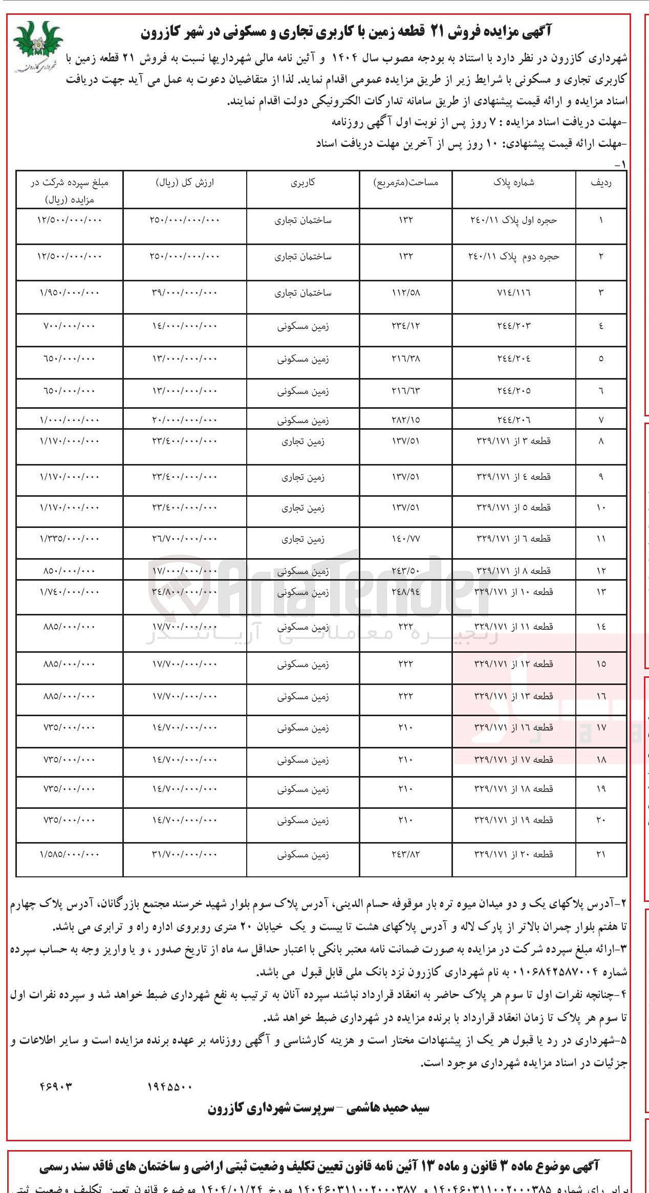 تصویر کوچک آگهی فروش ۲۱ قطعه زمین با کاربری تجاری و مسکونی