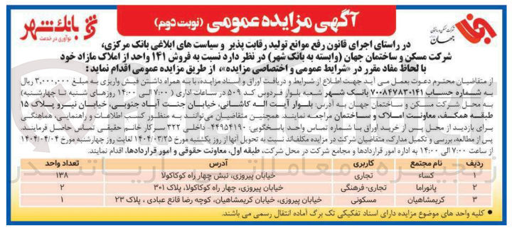 تصویر کوچک آگهی فروش ۱۴۱ واحد از املاک مازاد 