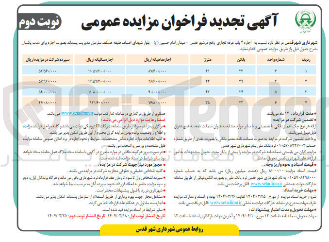 تصویر کوچک آگهی اجاره 4 باب غرفه تجاری