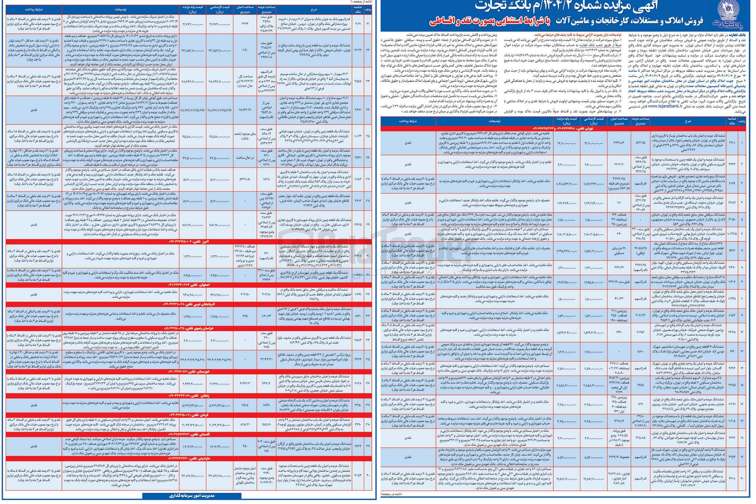 تصویر کوچک آگهی فروش املاک و مستغلات ، کارخانجات و ماشین آلات در 40 ردیف در استان های تهران - البرز - اصفهان - آذربایجان غربی - خراسان رضوی - خوزستان - زنجان - کرمان - گلستان - مازندران و با کاربری مسکونی - اداری - تجاری - آموزشی و...
