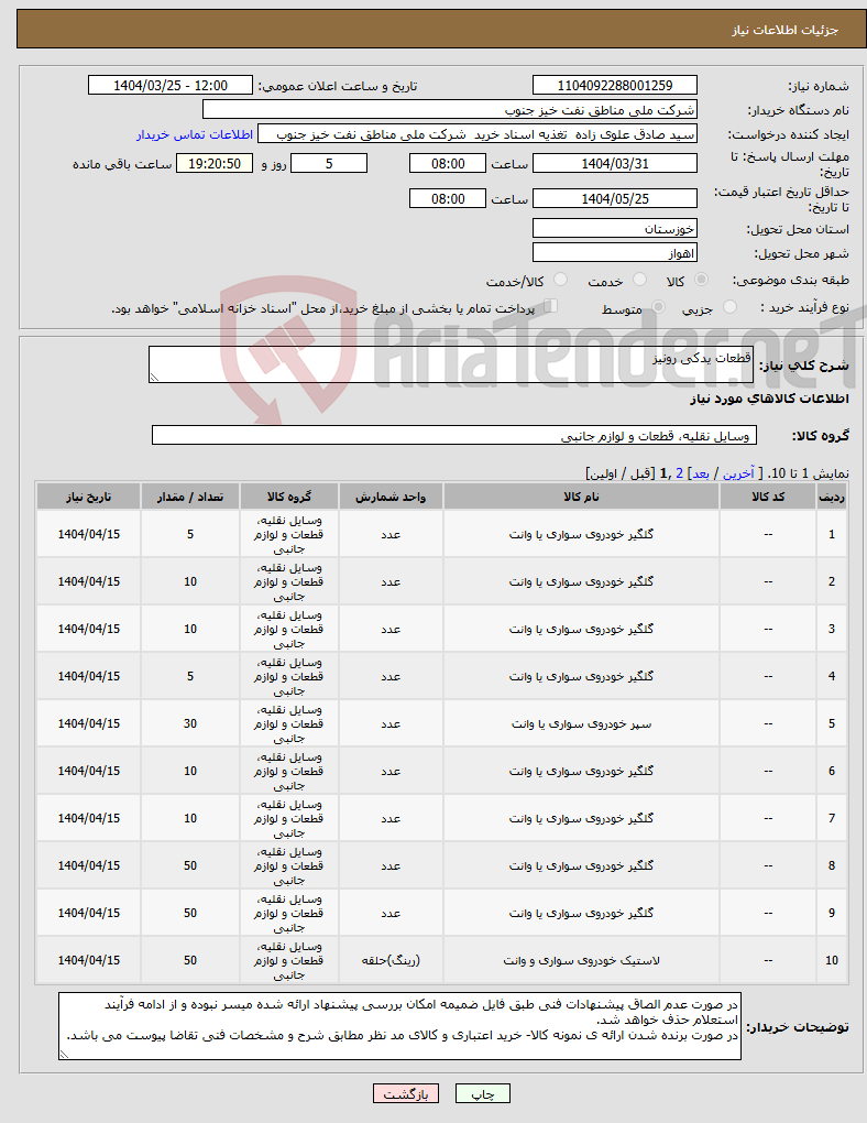 تصویر کوچک آگهی نیاز انتخاب تامین کننده-قطعات یدکی رونیز
