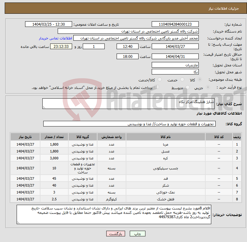تصویر کوچک آگهی نیاز انتخاب تامین کننده-شارژ هتلینگ مرکز نکاء