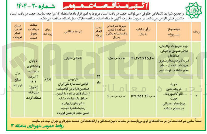تصویر کوچک آگهی خرید دریچه بتنی نانو کامپوزیت جهت پروژه های عمرانی در سطح منطقه