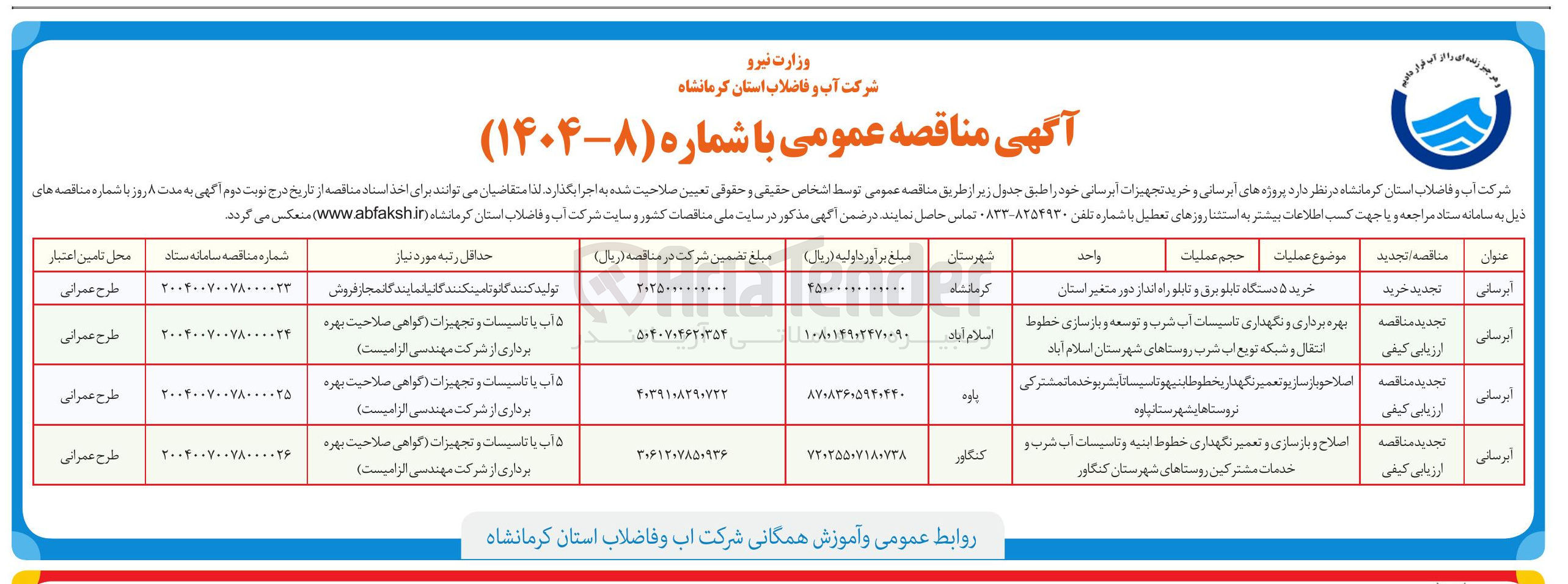 تصویر کوچک آگهی اصلاح و بازسای و تعمیر نگهداری خطوط ابنیه و تاسیسات آب شرب و خدمات مشترکین
