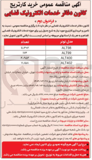 تصویر کوچک آگهی تامین و خرید کارتریج به مدل های ALT98 - ALT99 - ALT400 - ALT402