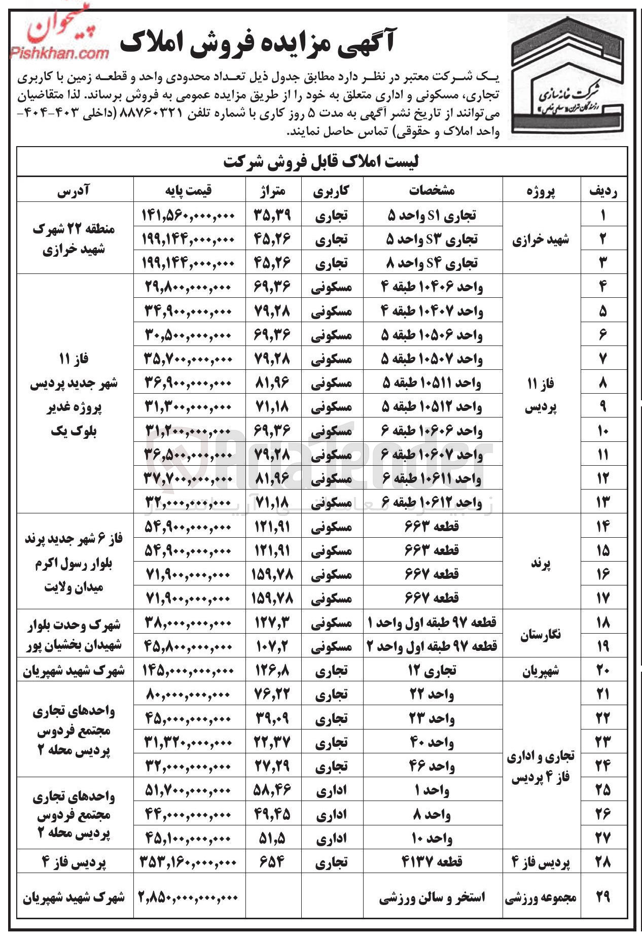 تصویر کوچک آگهی تعداد محدودی واحد و قطعه زمین با کاربری تجاری مسکونی و اداری 