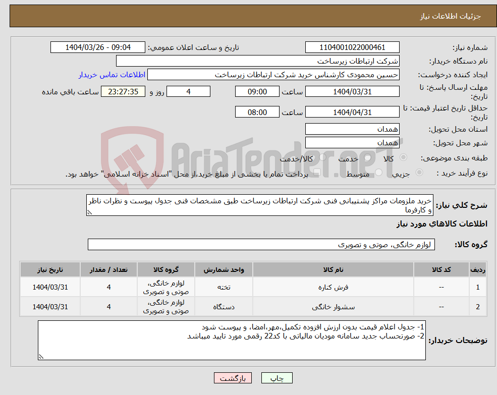 تصویر کوچک آگهی نیاز انتخاب تامین کننده-خرید ملزومات مراکز پشتیبانی فنی شرکت ارتباطات زیرساخت طبق مشخصات فنی جدول پیوست و نظرات ناظر و کارفرما 