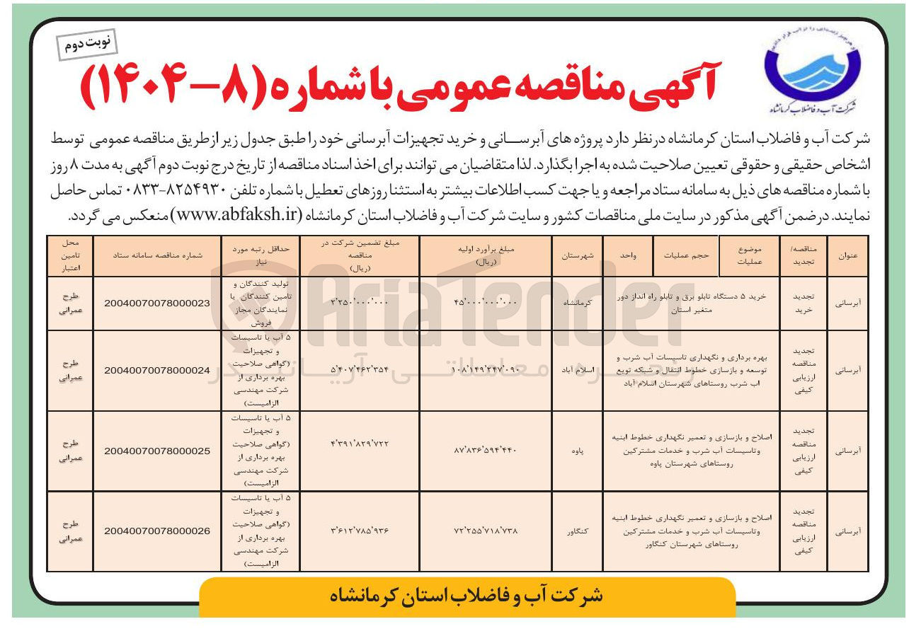 تصویر کوچک آگهی خرید ۵ دستگاه تابلو برق و تابلو راه انداز دور متغیر استان 
