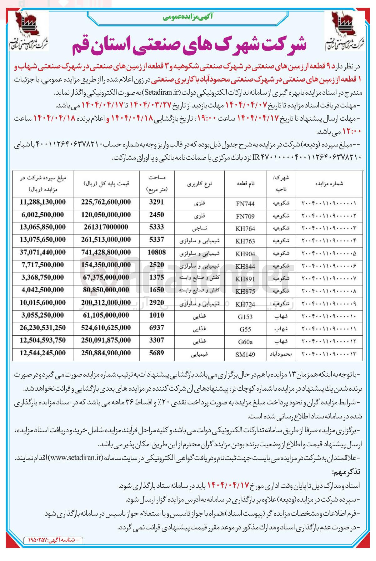 تصویر کوچک آگهی فروش ۹ قطعه از زمین های صنعتی در شهرک صنعتی شکوهیه و ۳ قطعه از زمین های صنعتی در شهرک صنعتی شهاب و ۱ قطعه از زمین های صنعتی در شهرک صنعتی محمود آباد با کاربری صنعتی 