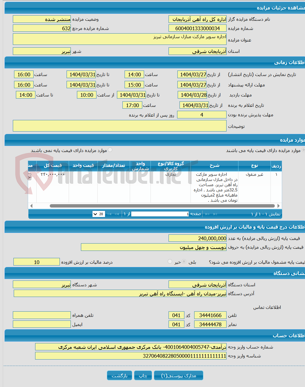 تصویر کوچک آگهی اجاره سوپر مارکت منازل سازمانی تبریز