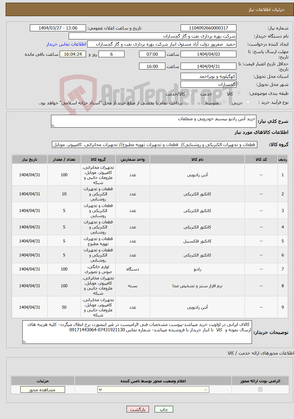 تصویر کوچک آگهی نیاز انتخاب تامین کننده-خرید آنتن رادیو بیسیم خودرویی و متعلقات