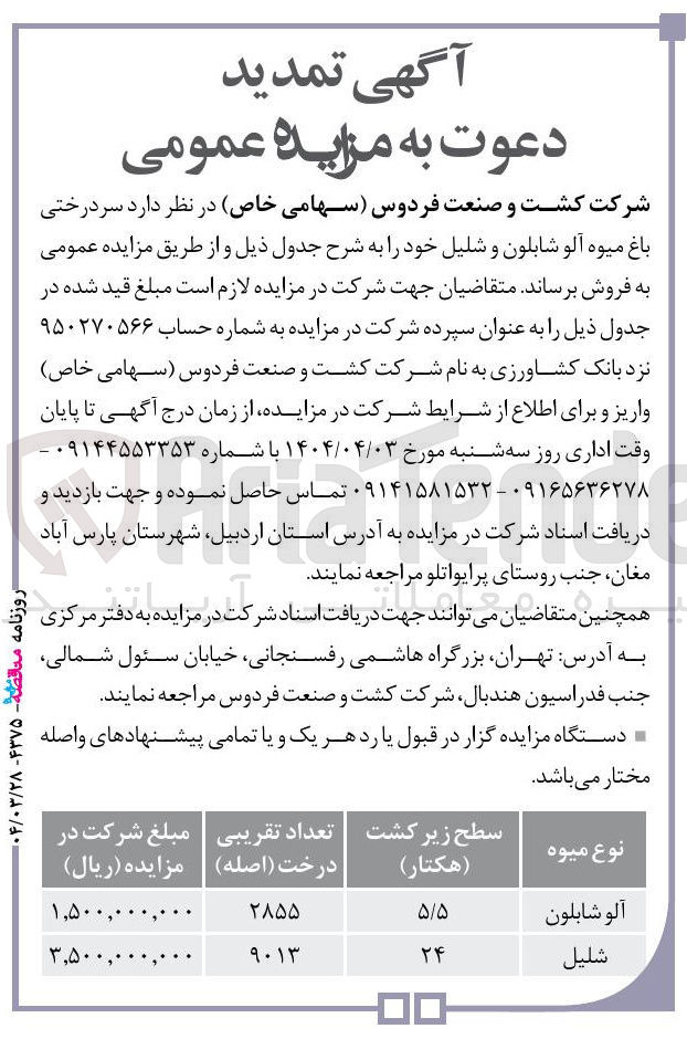 تصویر کوچک آگهی سردرختی باغ میوه آلو شابلون و شلیل