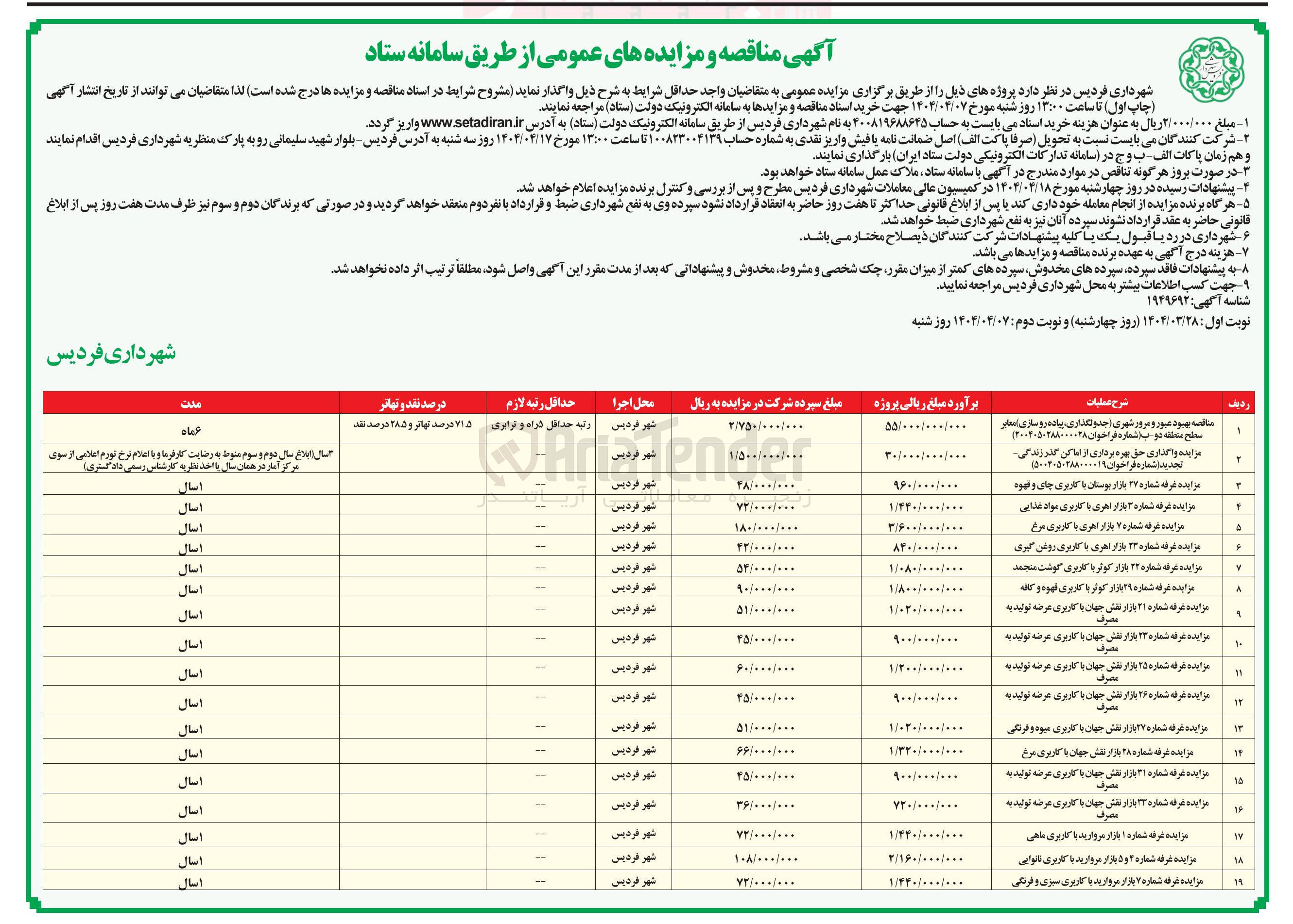 تصویر کوچک آگهی واگذاری 17 غرفه با کاربری های چای و قهوه - مواد غذایی - مرغ - گوشت منجمد - عرضه تولید به مصرف - ماهی - نانوایی - سبزی و فرنگی