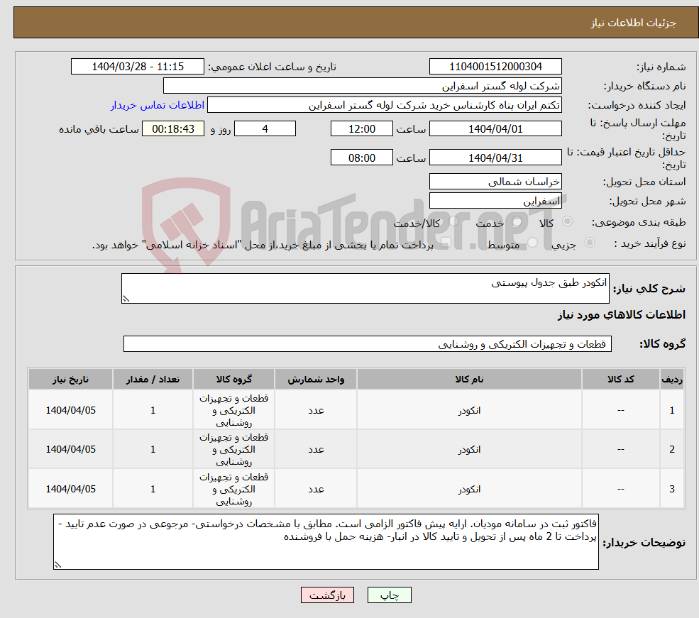 تصویر کوچک آگهی نیاز انتخاب تامین کننده-انکودر طبق جدول پیوستی