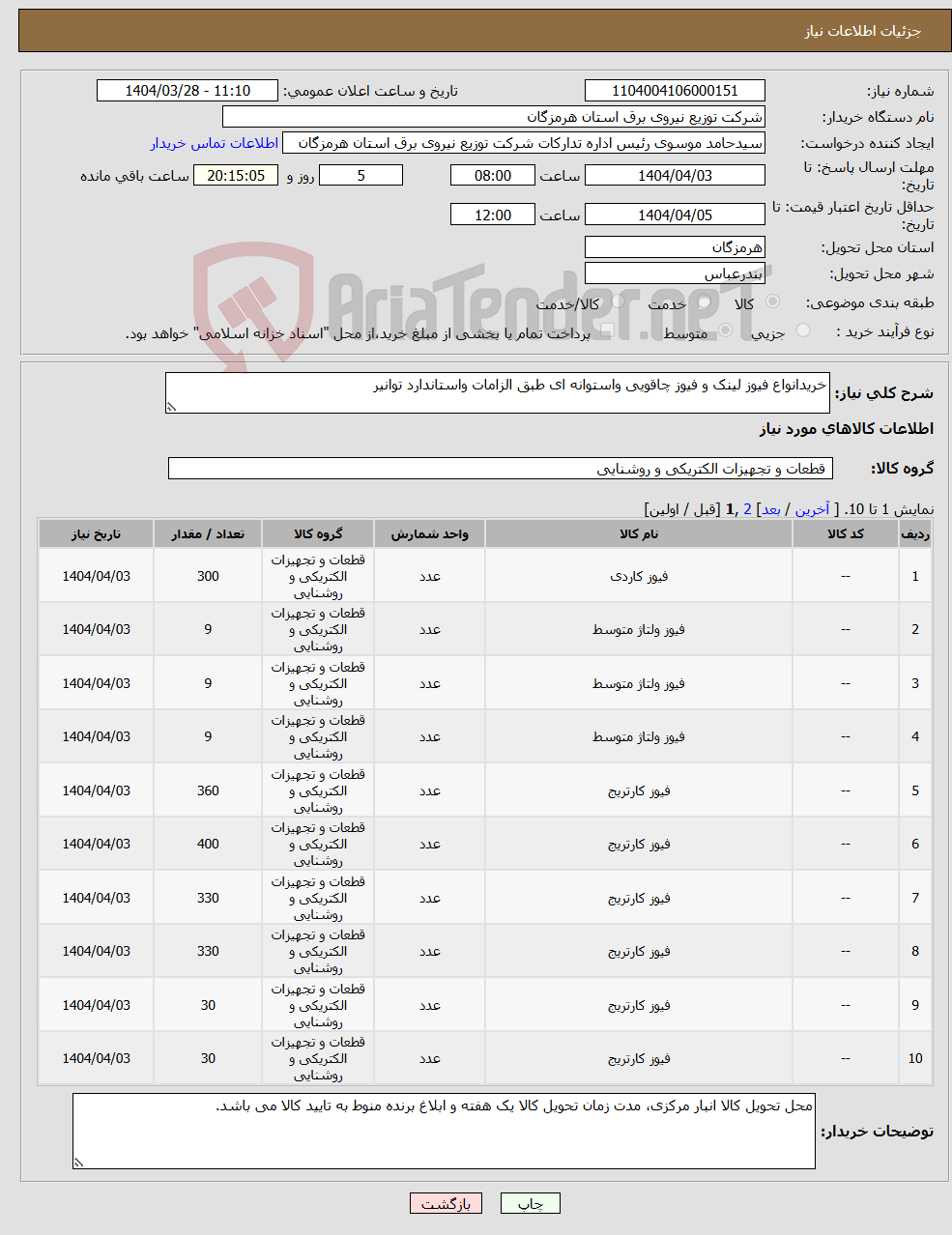 تصویر کوچک آگهی نیاز انتخاب تامین کننده-خریدانواع فیوز لینک و فیوز چاقویی واستوانه ای طبق الزامات واستاندارد توانیر 