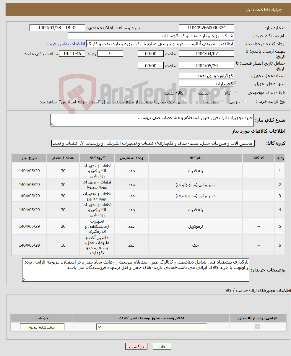 تصویر کوچک آگهی نیاز انتخاب تامین کننده-خرید تجهیزات ابزاردقیق طبق استعلام و مشخصات فنی پیوست