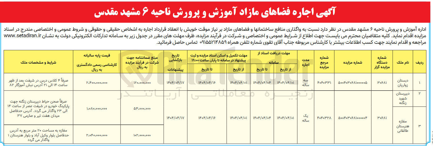 تصویر کوچک آگهی اجاره فضاهای  مازاد