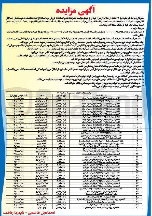 تصویر کوچک آگهی فروش ۴۲ قطعه از املاک (زمین) با کاربری تجاری و مسکونی