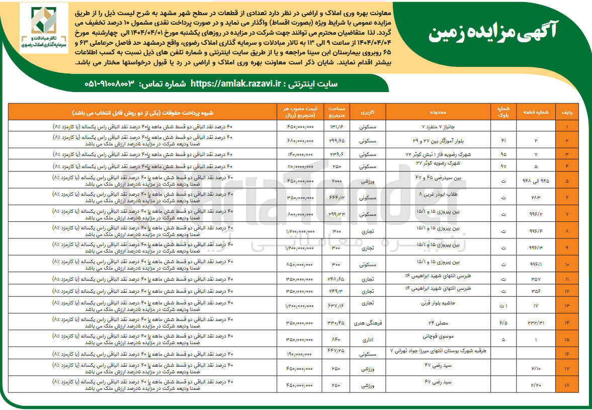 تصویر کوچک آگهی فروش تعدادی از قطعات در 18 ردیف با کاربری مسکونی - ورزشی - تجاری - اداری - فرهنگی هنری