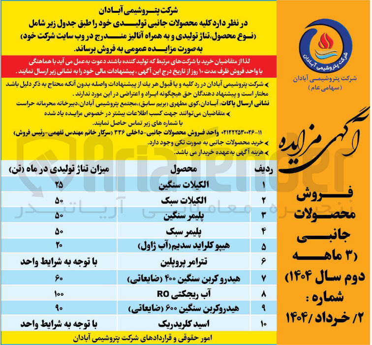 تصویر کوچک آگهی فروش کلیه محصولات جانبی تولیدی : الکیلات سنگین - الکیلات سبک - پلیمر سنگین - پلیمر سبک - هیکلراید سدیم (آب ژاول) - تترامر پروپلین - هیدرو کربن سنگین ۴۰۰ (ضایعاتی) - آب ریجکتی RO - هیدروکربن سنگین ۶۰۰ (ضایعاتی) - اسید کلریدریک