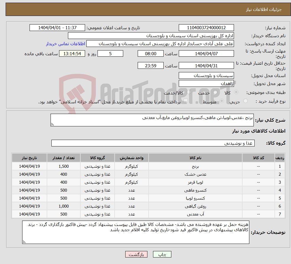تصویر کوچک آگهی نیاز انتخاب تامین کننده-برنج ،عدس،لوبیا،تن ماهی،کنسرو لوبیا،روغن مایع،آب معدنی
