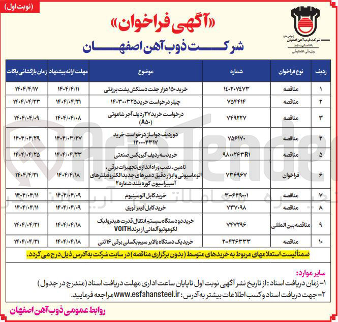 تصویر کوچک آگهی خرید دودستگاه سیستم انتقال قدرت هیدرولیک لکوموتیوالمانی از برند VOITH 