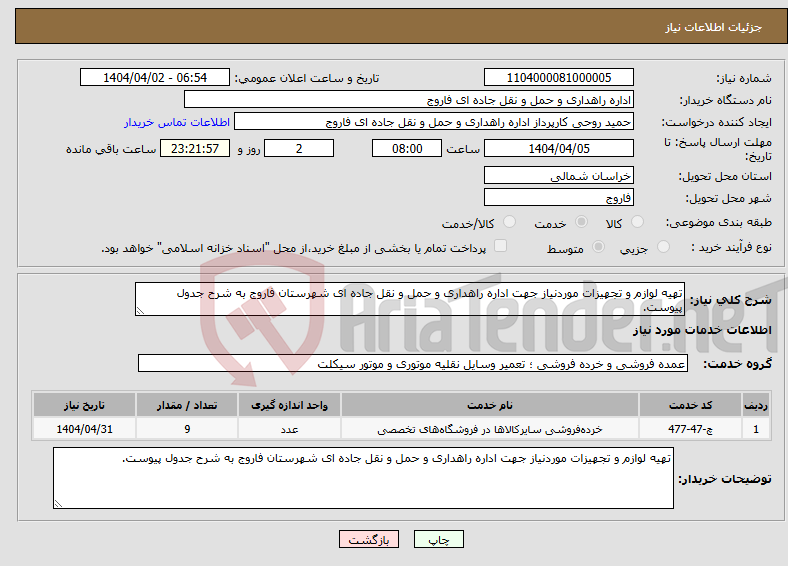 تصویر کوچک آگهی نیاز انتخاب تامین کننده-تهیه لوازم و تجهیزات موردنیاز جهت اداره راهداری و حمل و نقل جاده ای شهرستان فاروج به شرح جدول پیوست.