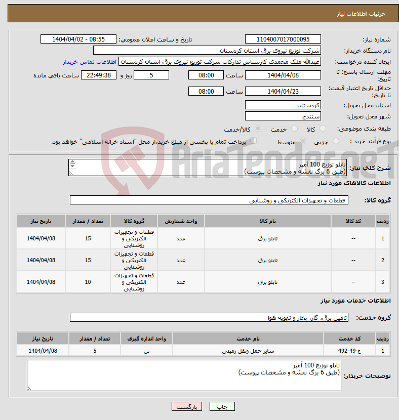 تصویر کوچک آگهی نیاز انتخاب تامین کننده-تابلو توزیع 100 آمپر (طبق 6 برگ نقشه و مشخصات پیوست) 