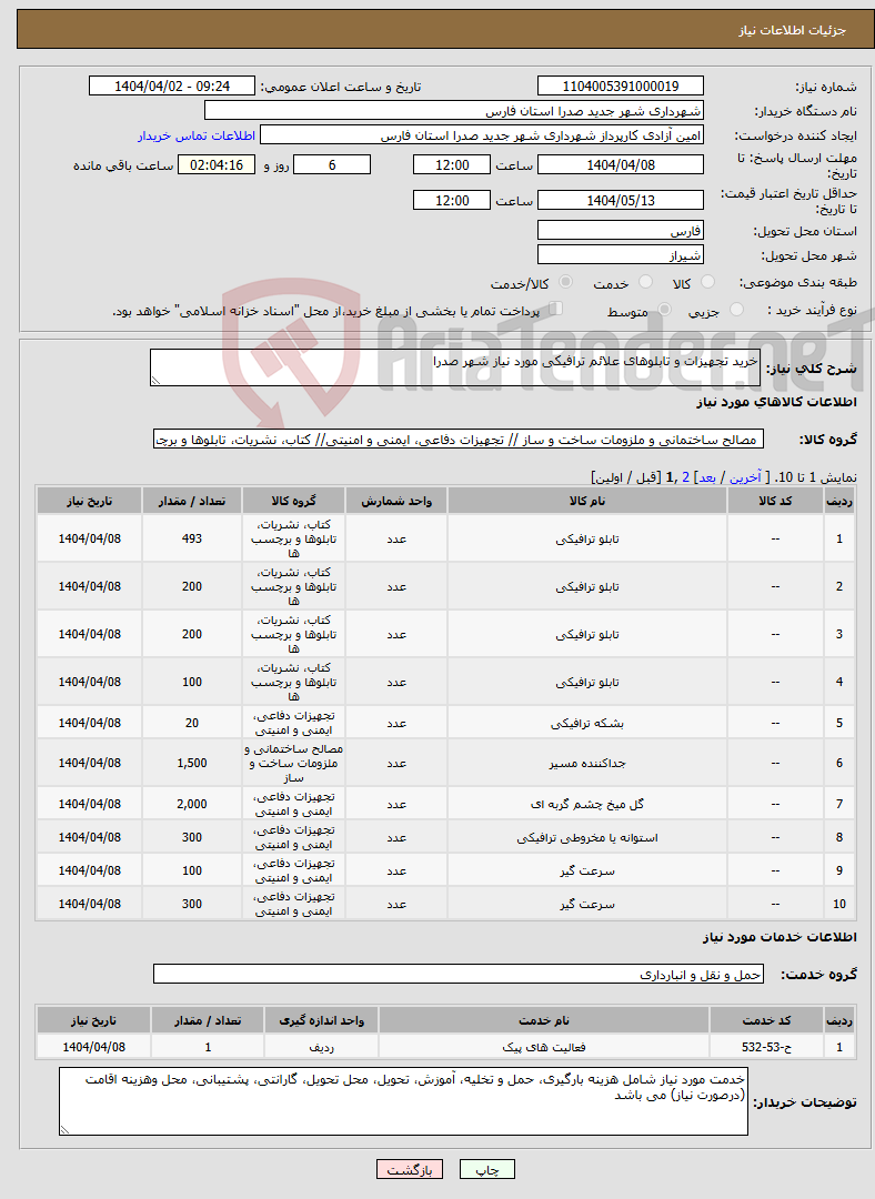 تصویر کوچک آگهی نیاز انتخاب تامین کننده-خرید تجهیزات و تابلوهای علائم ترافیکی مورد نیاز شهر صدرا