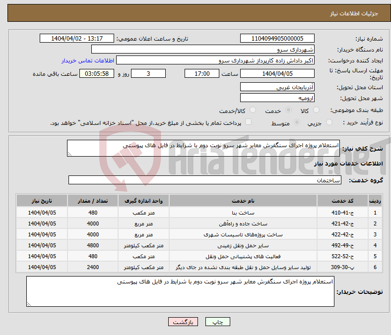 تصویر کوچک آگهی نیاز انتخاب تامین کننده-استعلام پروژه اجرای سنگفرش معابر شھر سرو نوبت دوم با شرایط در فایل ھای پیوستی