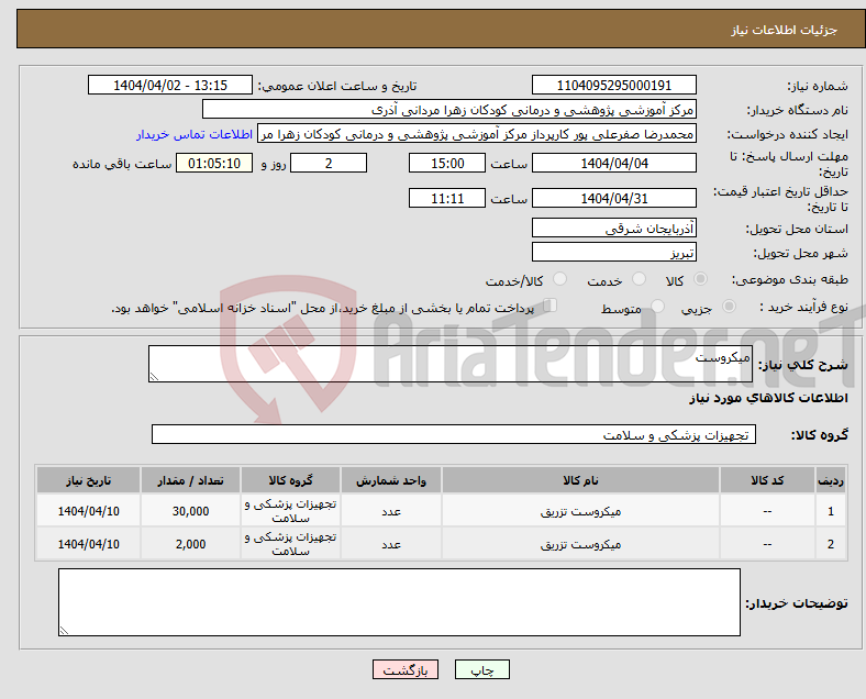تصویر کوچک آگهی نیاز انتخاب تامین کننده-میکروست