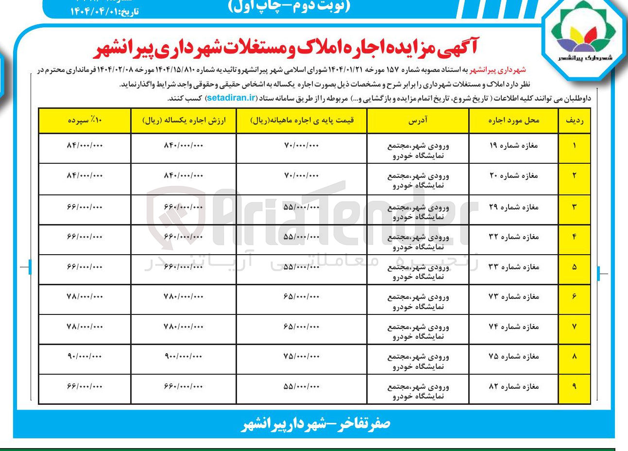 تصویر کوچک آگهی اجاره املاک و مستغلات در 9 ردیف با کاربری تجاری