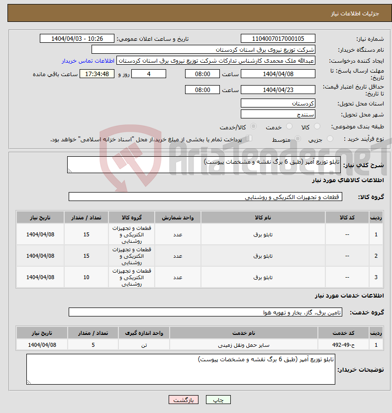 تصویر کوچک آگهی نیاز انتخاب تامین کننده-تابلو توزیع آمپر (طبق 6 برگ نقشه و مشخصات پیوست) 