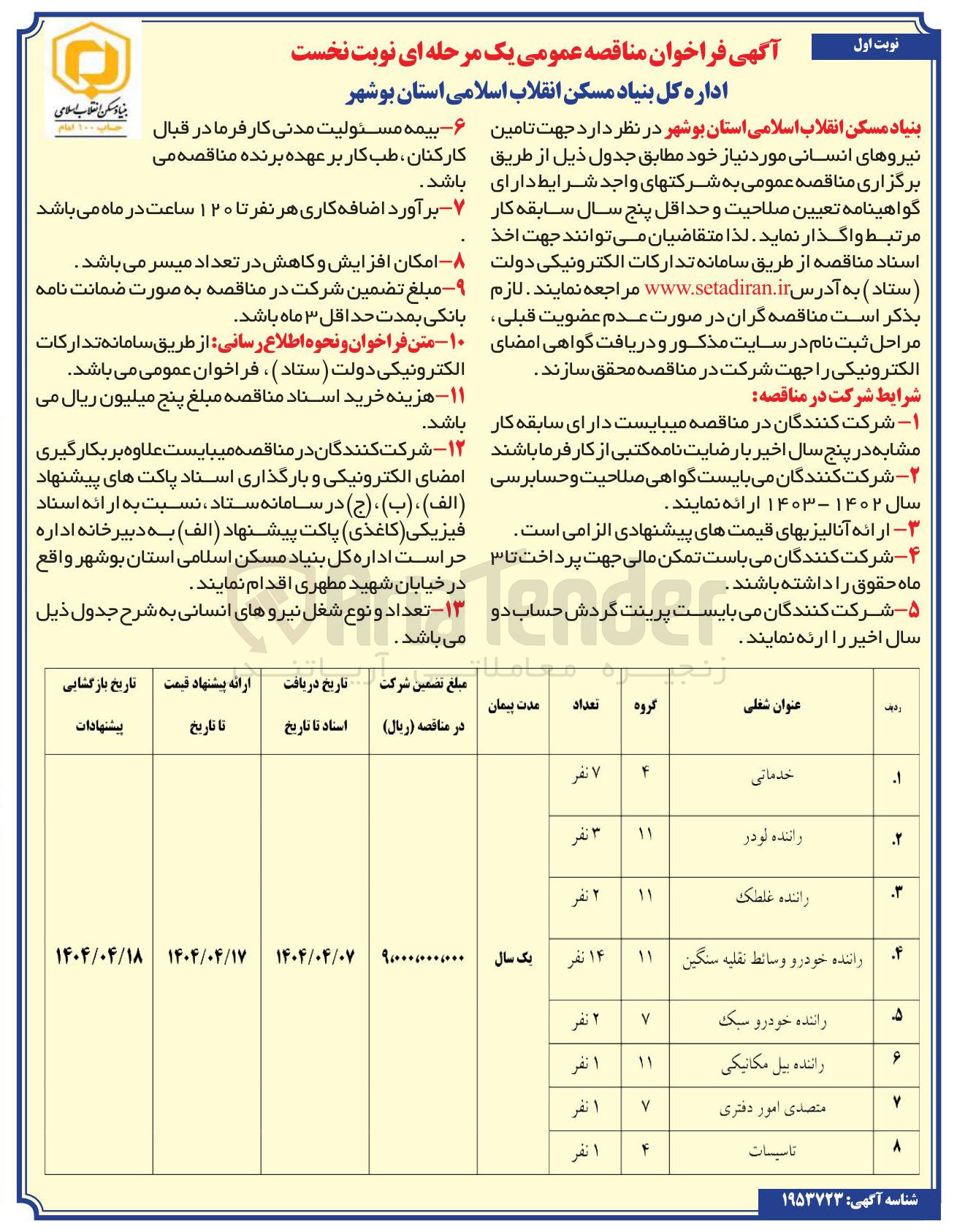 تصویر کوچک آگهی تامین نیروهای انسانی در 8 عنوان