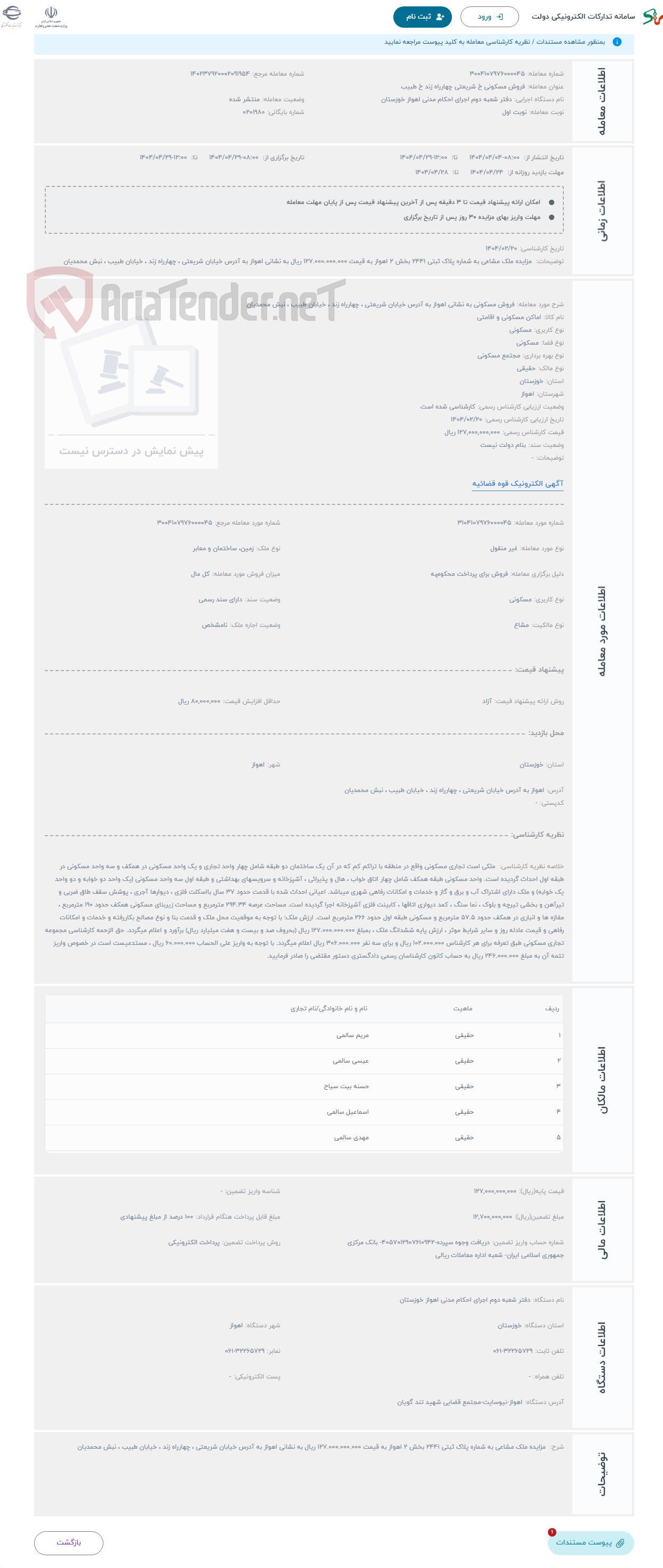 تصویر کوچک آگهی حراج فروش مسکونی به نشانی اهواز به آدرس خیابان شریعتی ، چهارراه زند ، خیابان طبیب ، نبش محمدیان