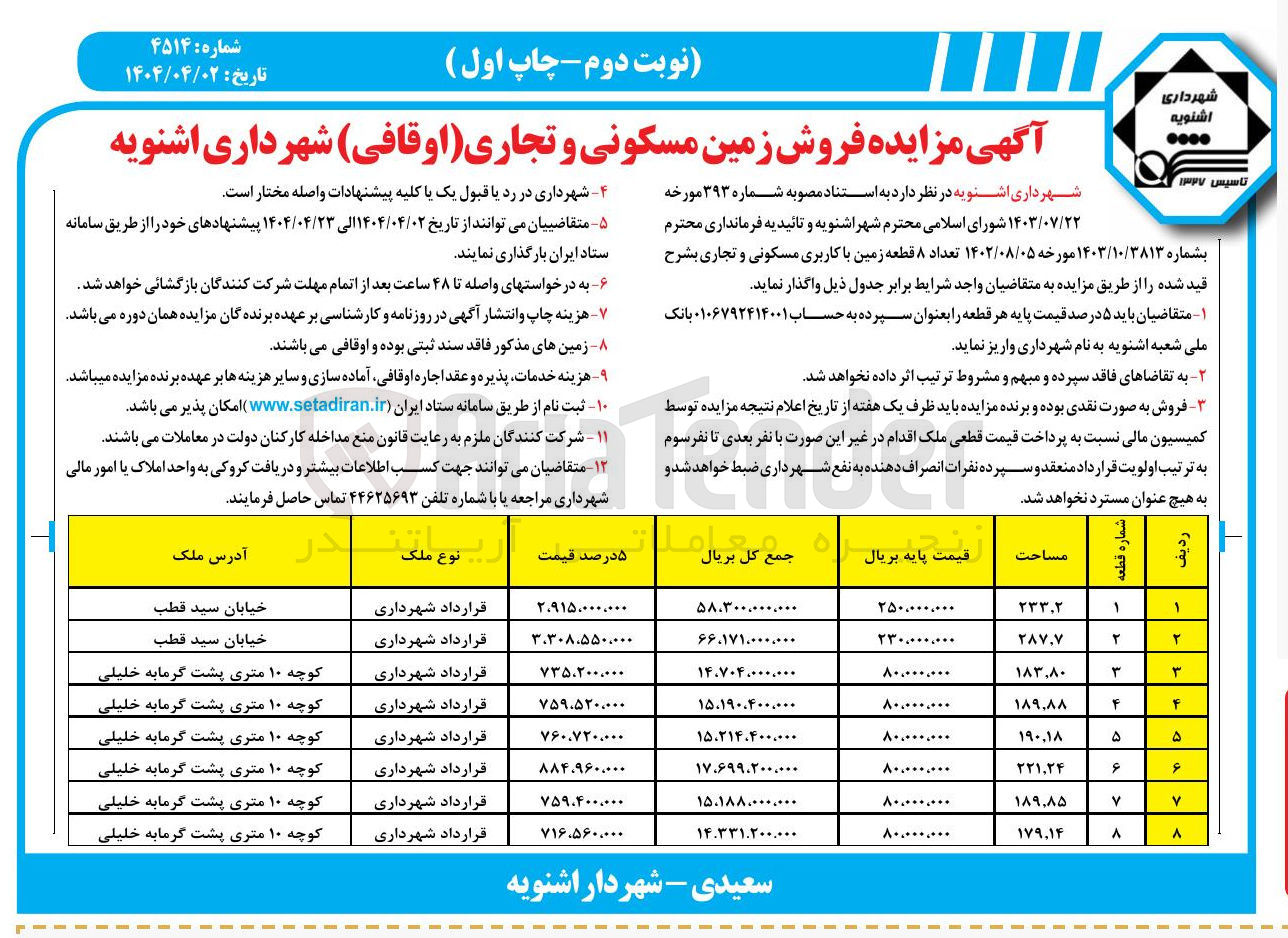 تصویر کوچک آگهی فروش 8 قطعه زمین مسکونی و تجاری (اوقافی)