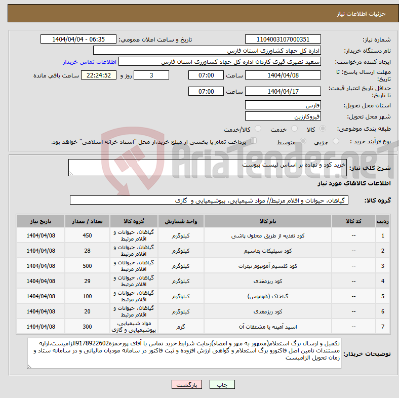 تصویر کوچک آگهی نیاز انتخاب تامین کننده-خرید کود و نهاده بر اساس لیست پیوست