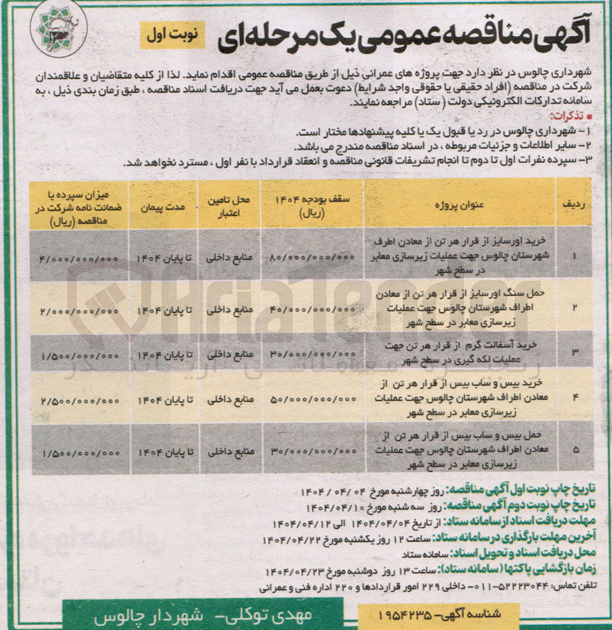 تصویر کوچک آگهی خرید آسفالت گرم از قرار هر تن جهت عملیات لکه گیری در سطح شهر 
