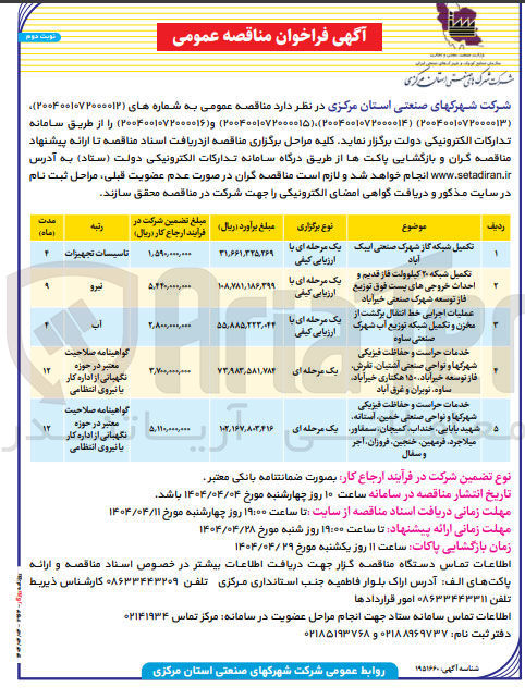 تصویر کوچک آگهی خدمات حراست و حفاظت فیزیکی
