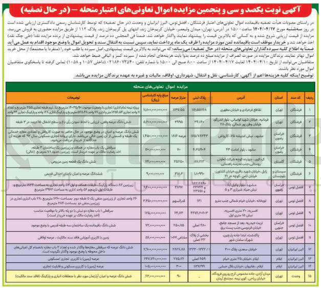 تصویر کوچک آگهی فروش باقیمانده اموال تعاونی های اعتبار فرشتگان ، افضل توس البرز ایرانیان و وحدت در 15 ردیف با کاربری مسکونی - تجاری - اداری - مزروعی - آموزشی 