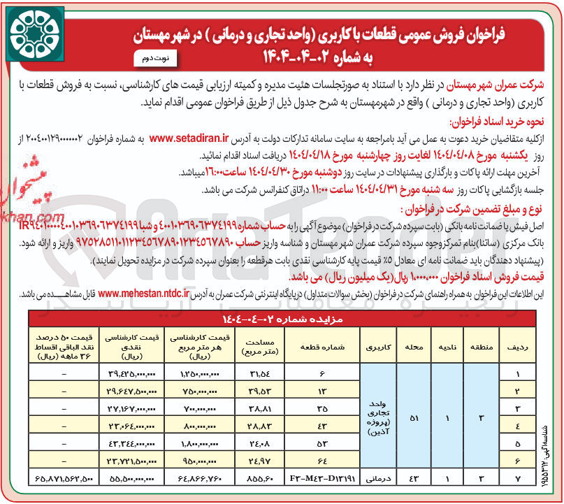 تصویر کوچک آگهی  فروش قطعات با کاربری واحد تجاری و درمانی در 7 ردیف