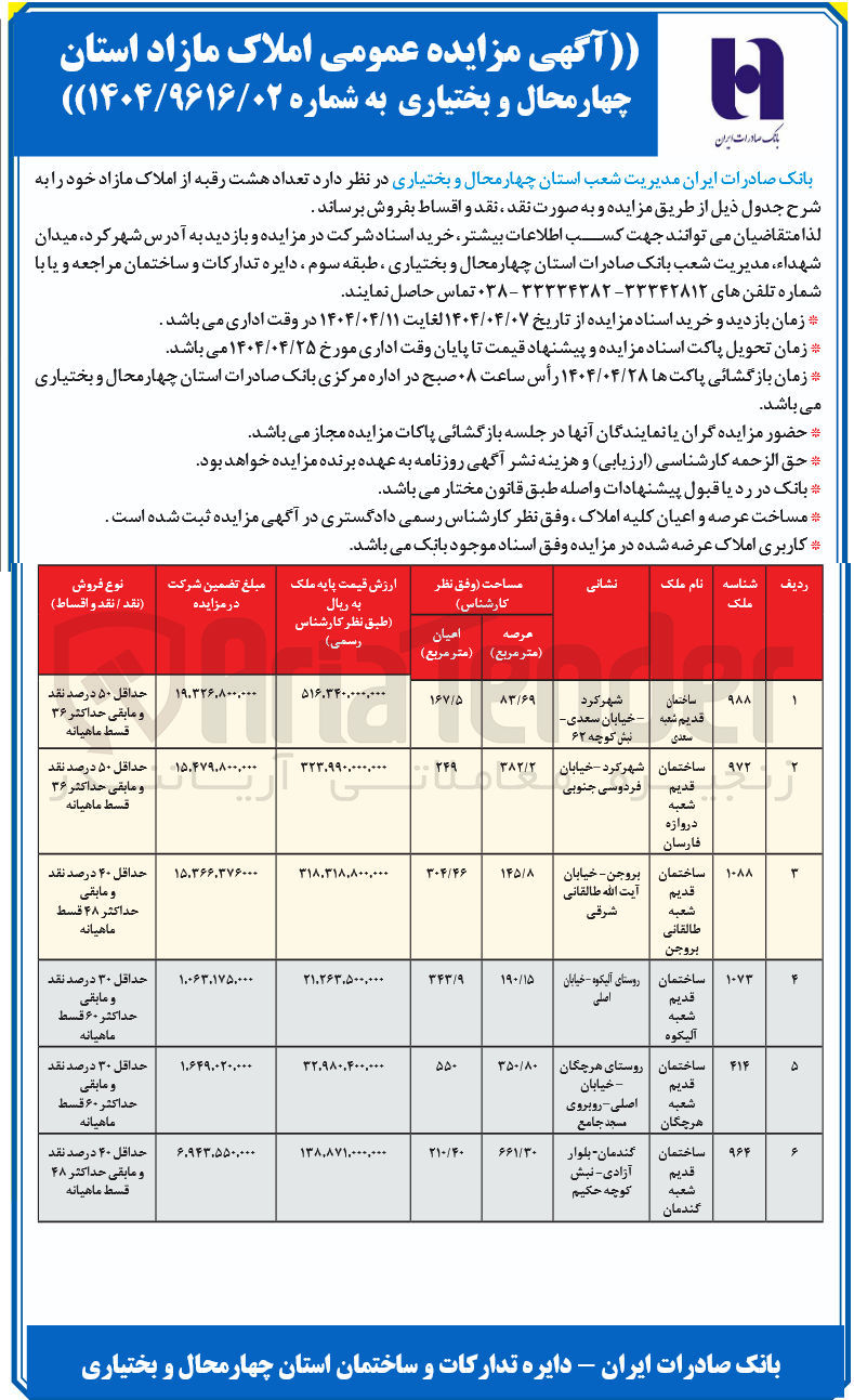 تصویر کوچک آگهی فروش تعداد هشت رقبه از املاک مازاد