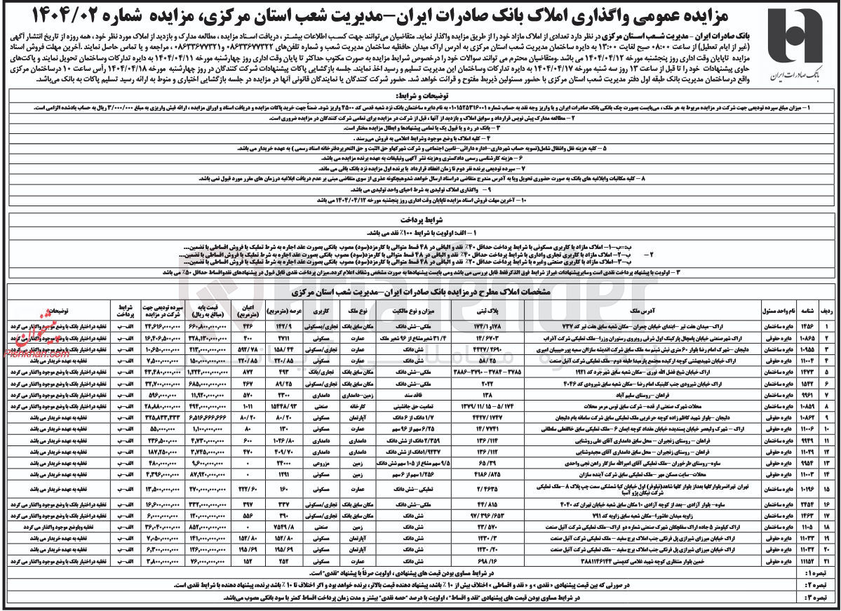 تصویر کوچک آگهی روش تعدادی از املاک در 21 ردیف با کاربری تجاری -مسکونی - بانک - صنعتی - دامداری - مزروعی