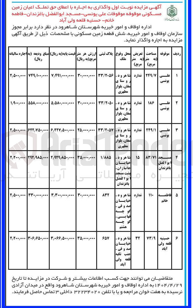تصویر کوچک آگهی شش قطعه زمین مسکونی  واگذاری به اجاره