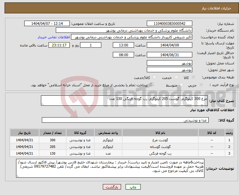 تصویر کوچک آگهی نیاز انتخاب تامین کننده-مرغ 300 کیلوگرم، گوشت 205 کیلوگرم، رب گوجه فرنگی 130 عدد