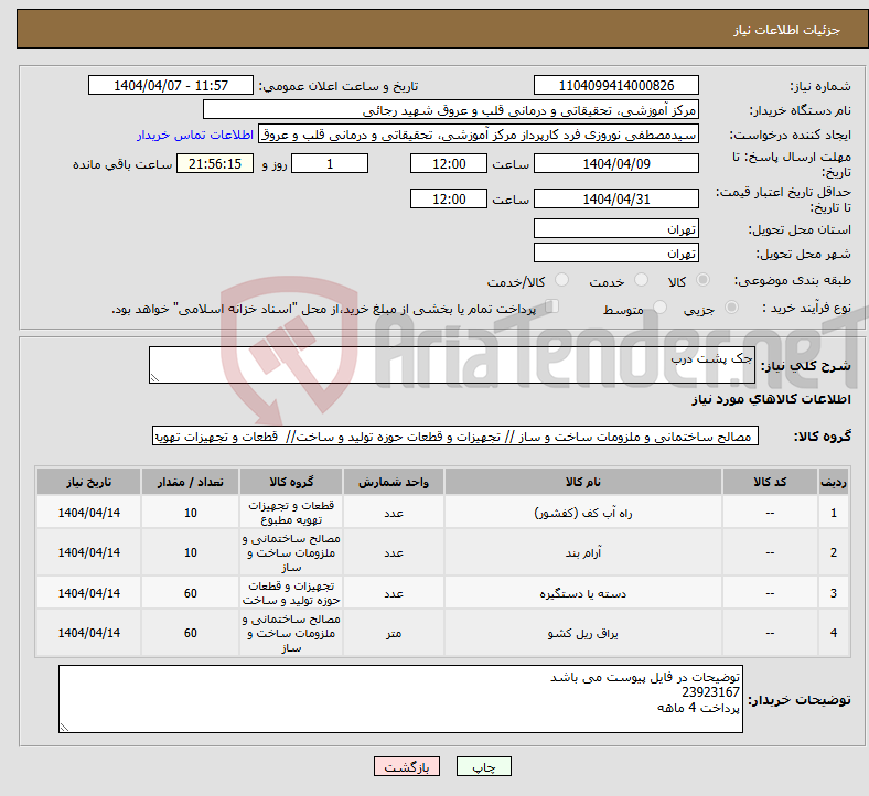 تصویر کوچک آگهی نیاز انتخاب تامین کننده-جک پشت درب