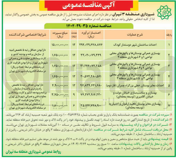 تصویر کوچک آگهی احداث ساختمان شهر دوستدار کودک 
