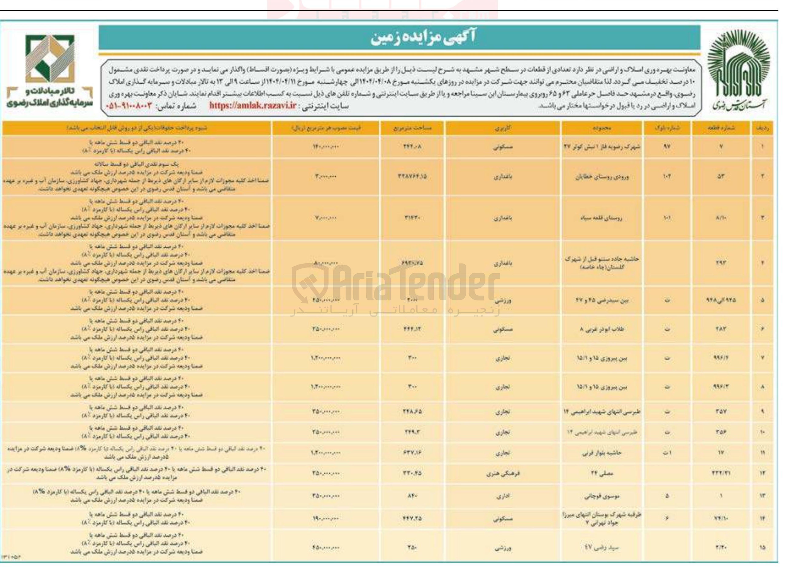 تصویر کوچک آگهی فروش تعدادی از قطعات در 15 ردیف با کاربری مسکونی -  باغداری - ورزشی - تجاری - اداری - فرهنگی هنری