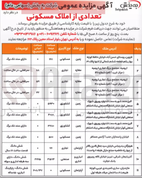تصویر کوچک آگهی فروش تعدادی از املاک در 11 ردیف با کاربری مسکونی - تجاری - کشاورزی - صنعتی